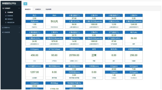 云平臺(tái)界面圖